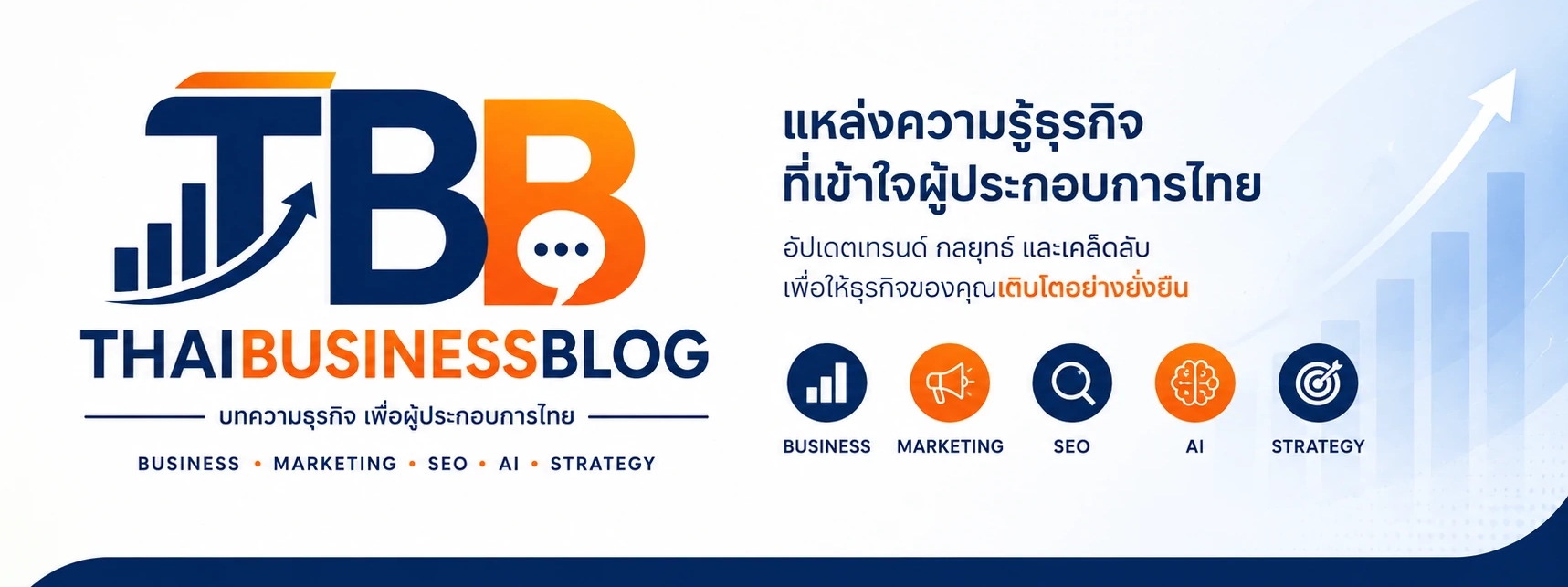 thaibusinessblog.com