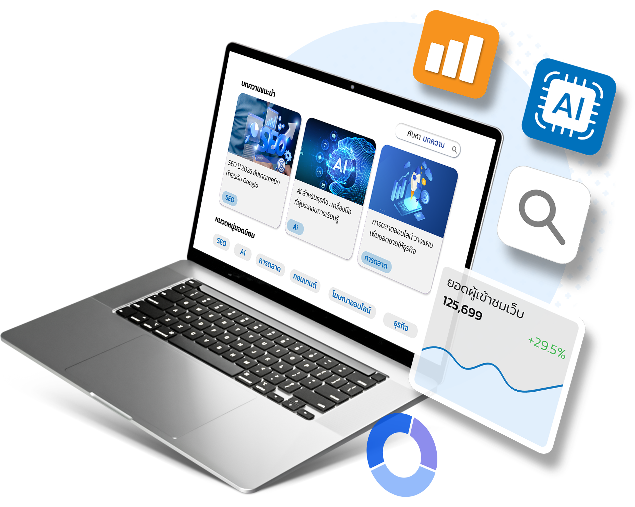 Thai Business Blog - SEO AI Business Insights